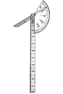 Measuring Instruments